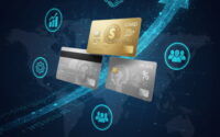 Best Business Credit Cards in 2026: Power Your Enterprise