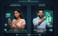 Understanding Credit Card Grace Period Meaning in 2026: Your Key to Avoiding Interest